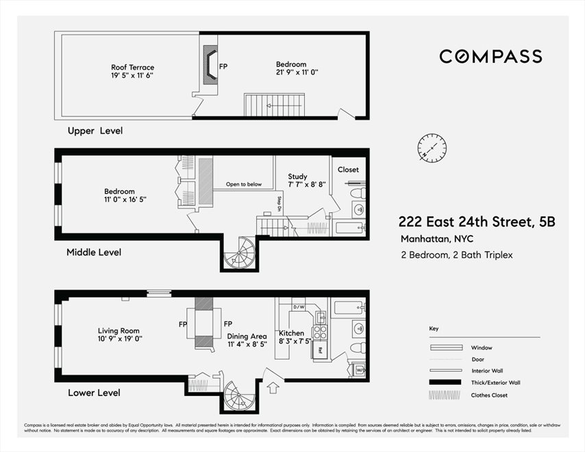 222 East 24th Street Murray Hill Nyc Real Estate Corcoran