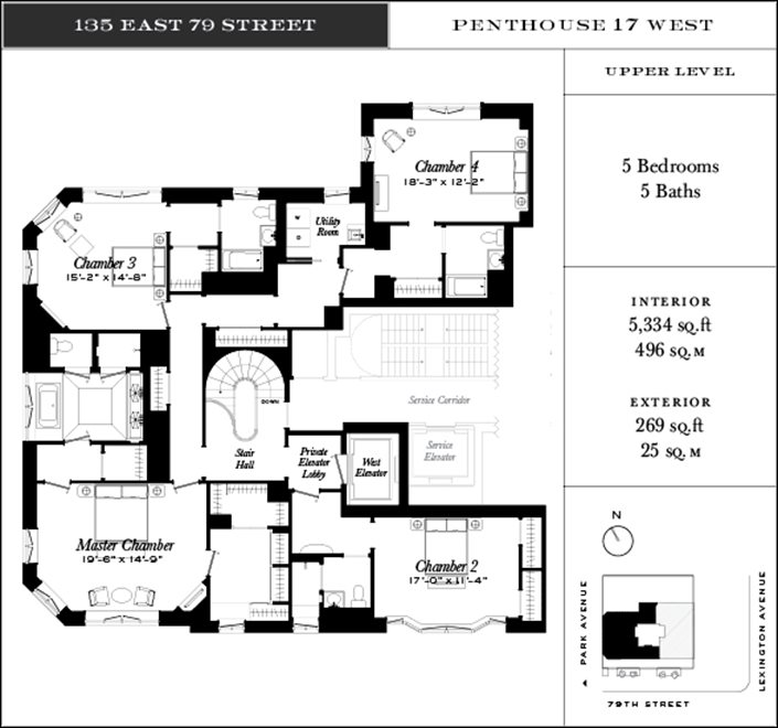 135 East 79th Street PH 17W, Manhattan, NY 10075 Property