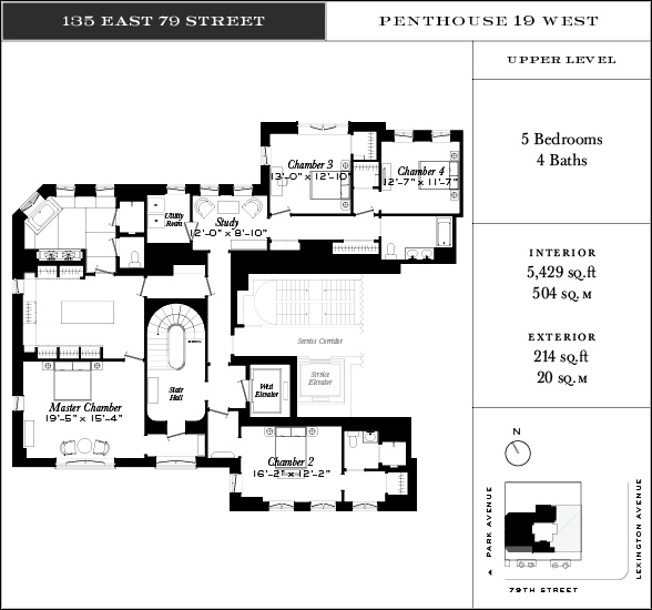 135 East 79th Street, #PH 19W